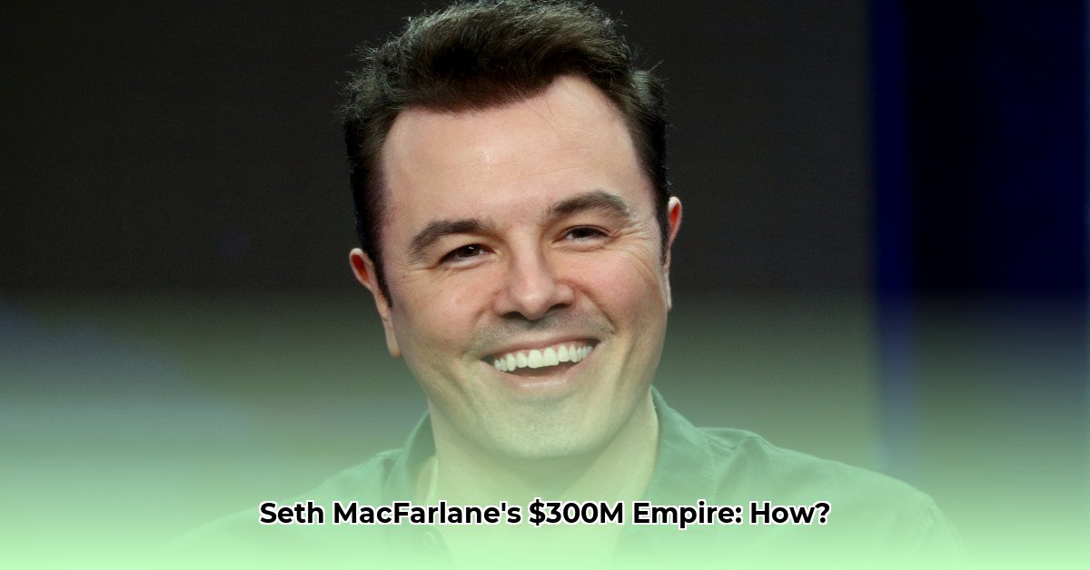 seth-macfarlane-net-worth